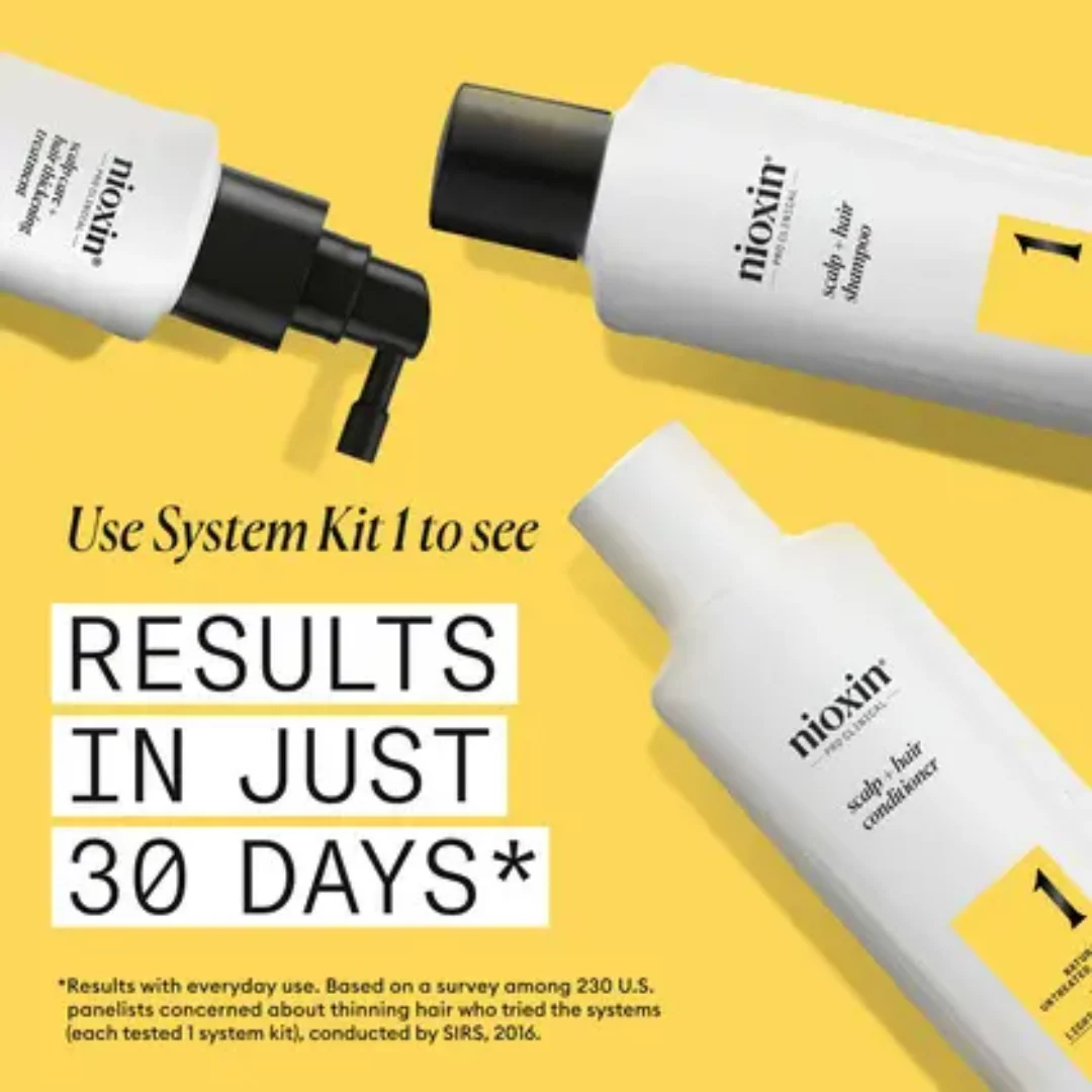 Nioxin Loyalty Kit - System 1 - Image 3