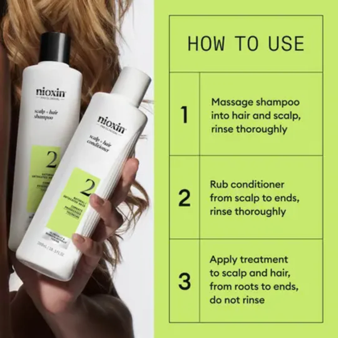 Nioxin Loyalty Kit - System 2 - Image 4