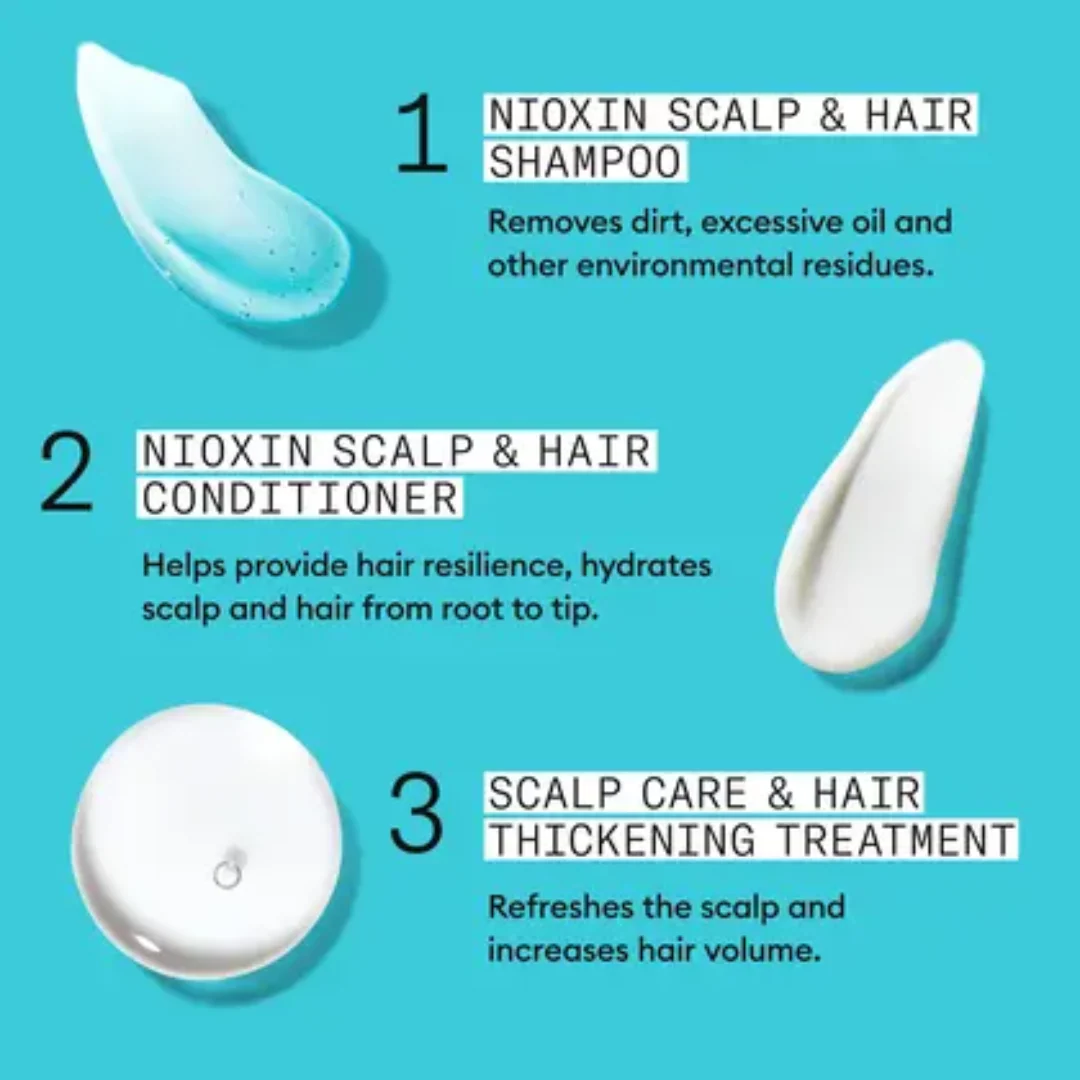 Nioxin Loyalty Kit - System 3 - Image 5